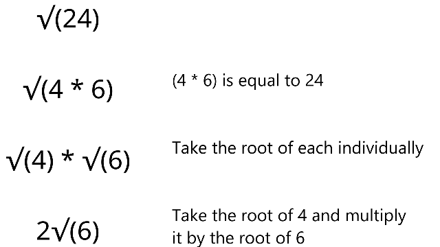 How To Simplify Square Roots With Code